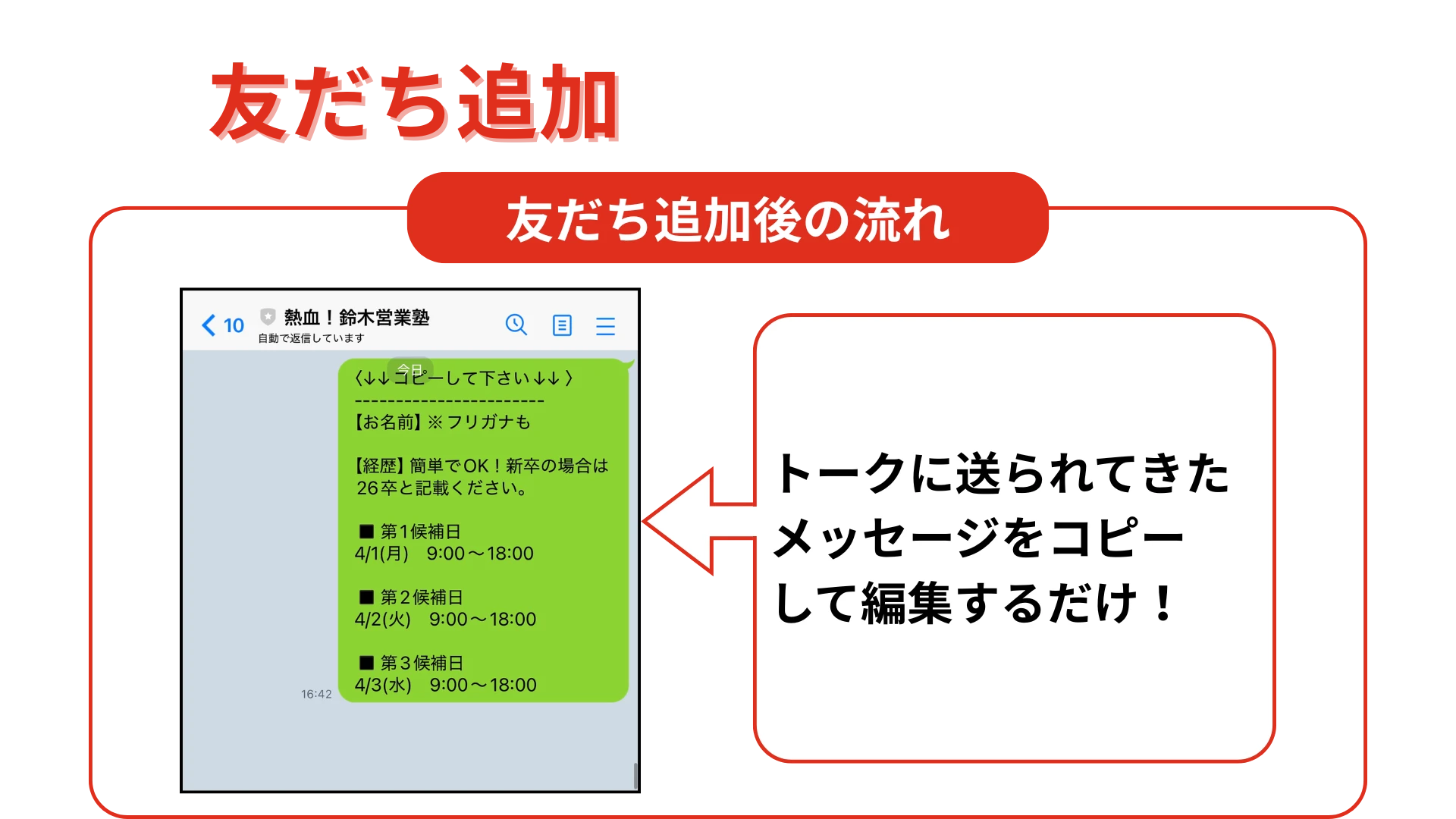 LINE友だち追加後の流れ