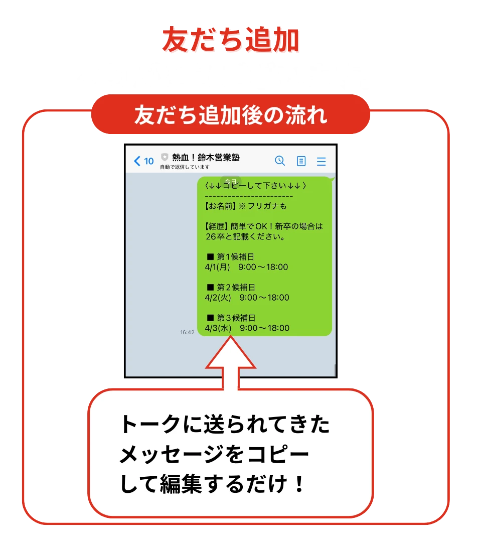 LINE友だち追加後の流れ