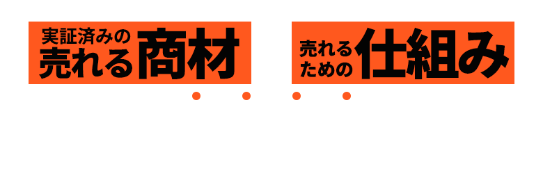 実証済みの売れる商材と売れる仕組みを完全提供